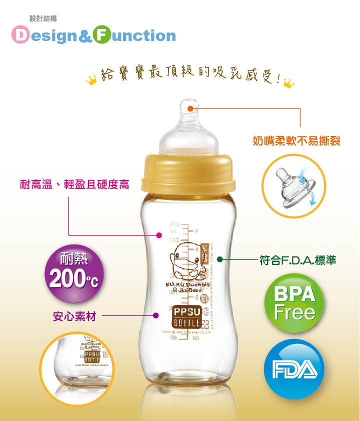 Bình Sữa Nhựa PPSU Cổ Rộng Kuku KU5834 (280ml)