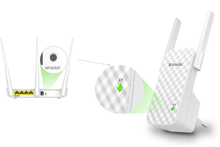 Bộ Kích Sóng Wifi Repeater 300Mbps Tenda A9 – Hàng Chính Hãng
