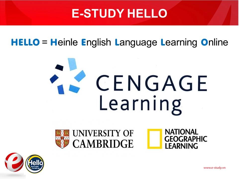 Thẻ Học Tiếng Anh Trực Tuyến E-Study Hello