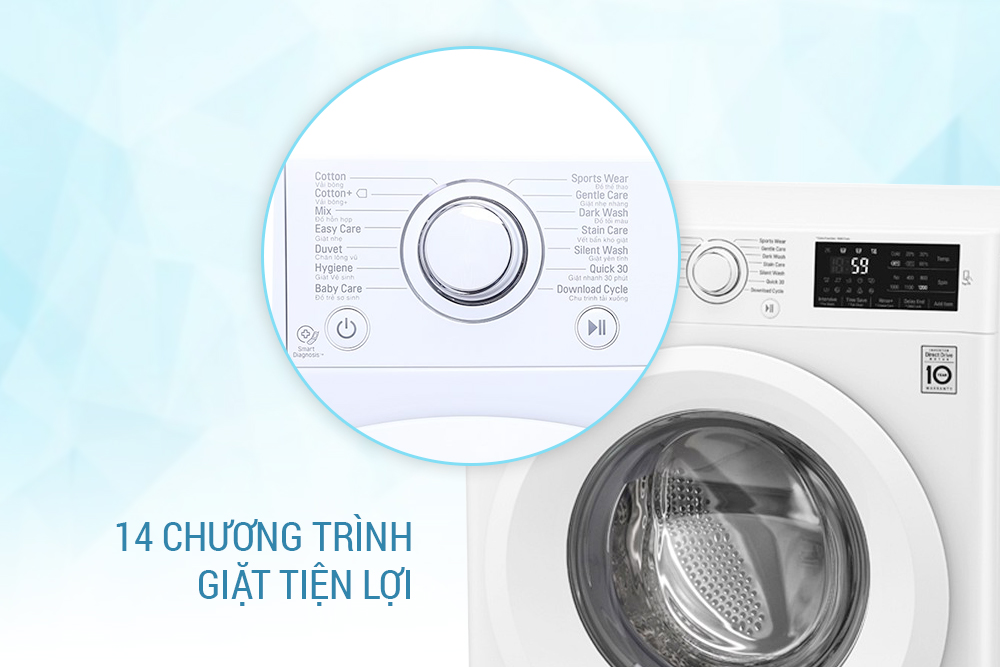 Máy Giặt Cửa Ngang Inverter LG FC1475N5W2 (7.5kg)