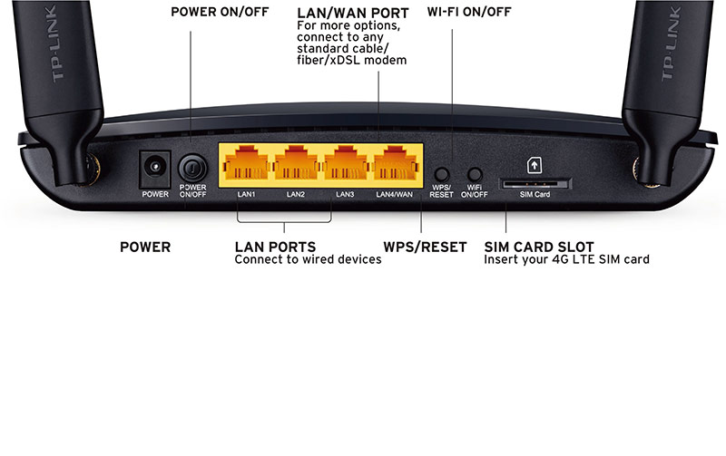 TP Link Archer MR200 - Router Không Dây 4G LTE Băng Tần Kép AC750