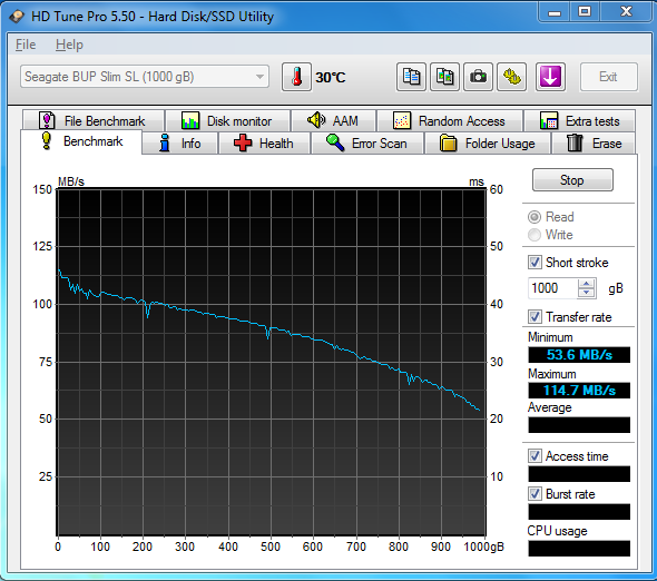 Tốc độ Seagate Backup Slim đo bằng HD Tune Pro