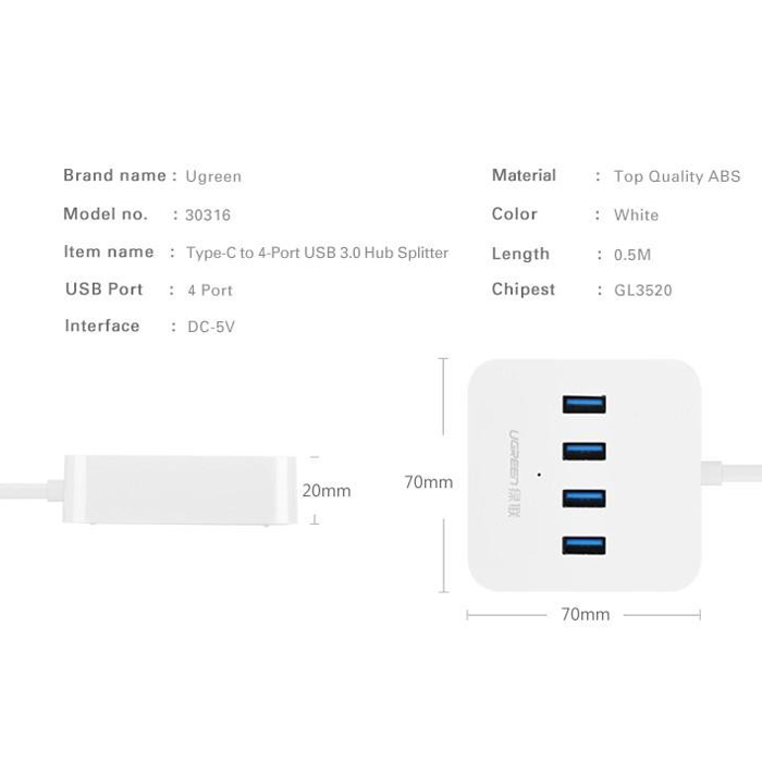 Hub 4 Cổng  USB-C 3.0 Ugreen (30316)